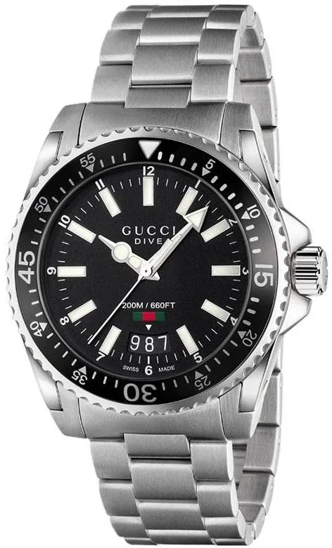 GC Watch  GC Dive